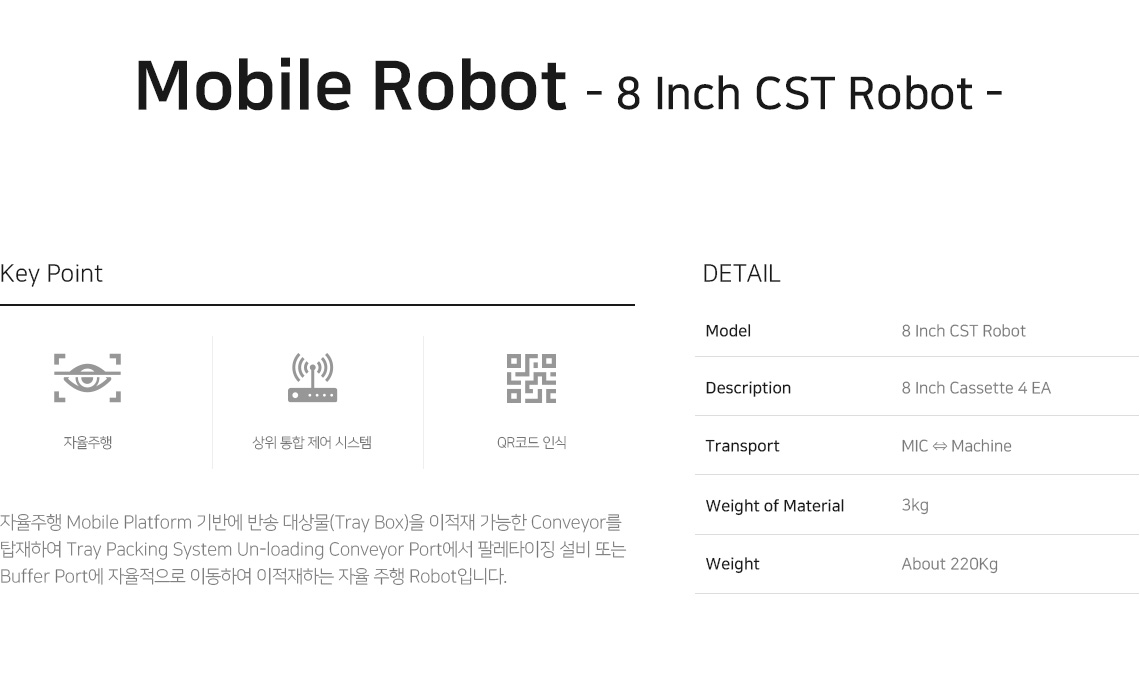 8 inch CST Robot