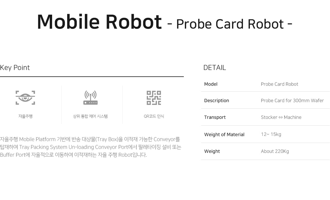Probe Card Robot